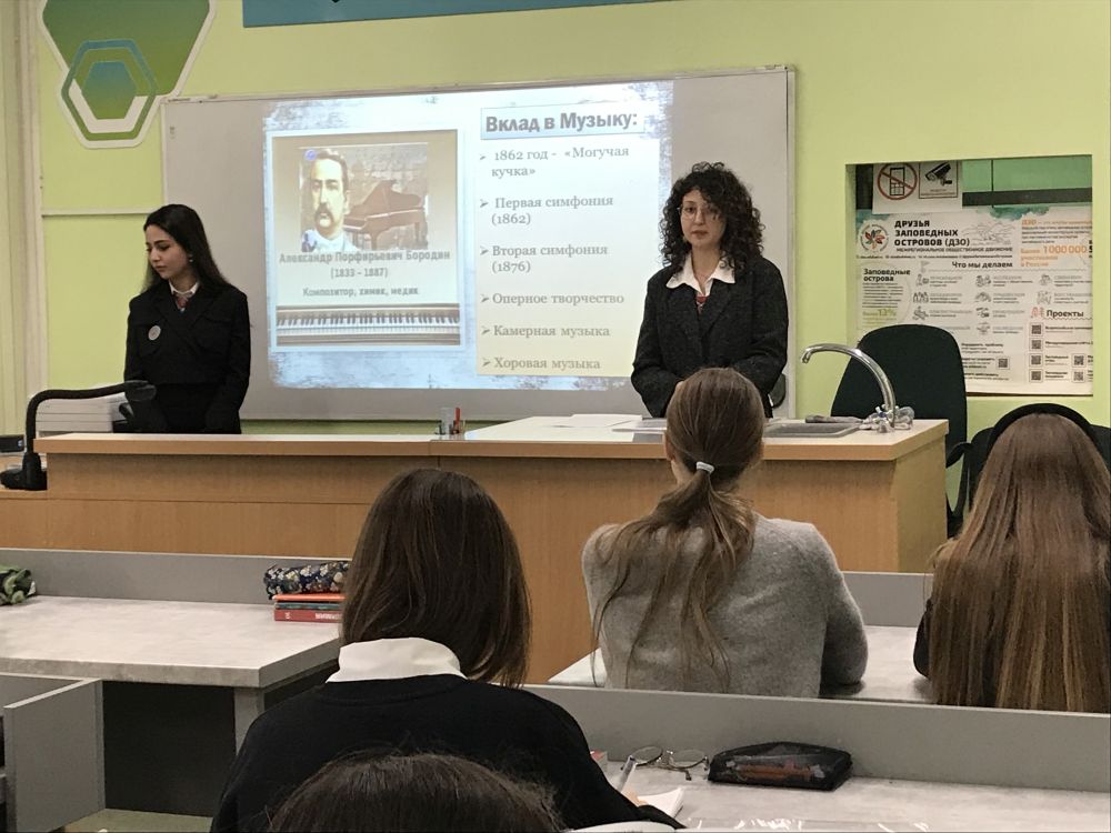 Проект о жизни и деятельности А.П. Бородина.