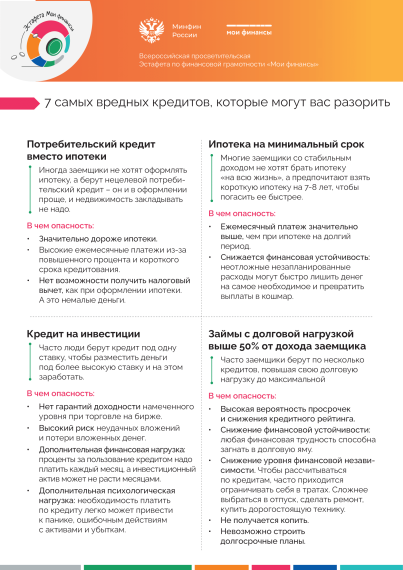 Всероссийская просветительская эстафета «Мои финансы».